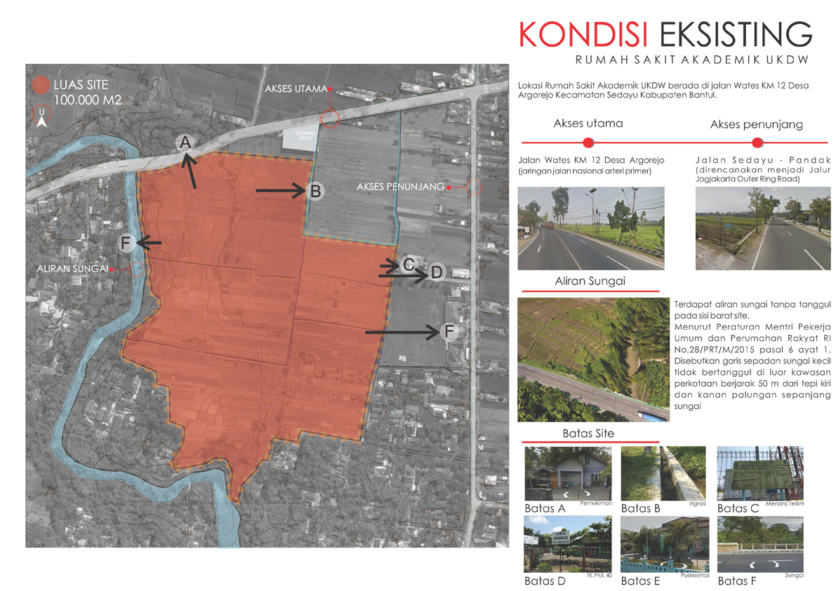 FS RS Akademik - UKDW