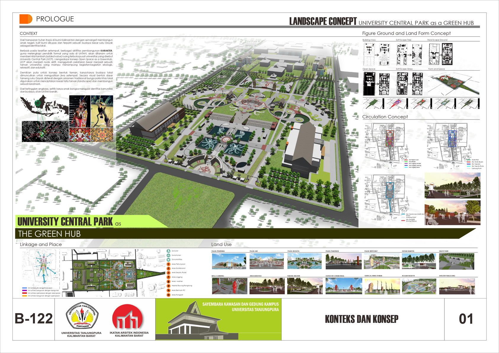 University Central Park as a Green Hub
